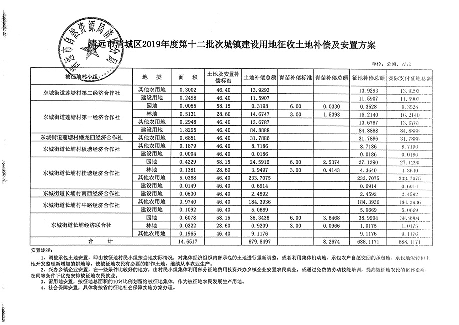 1_頁(yè)面_17.jpg