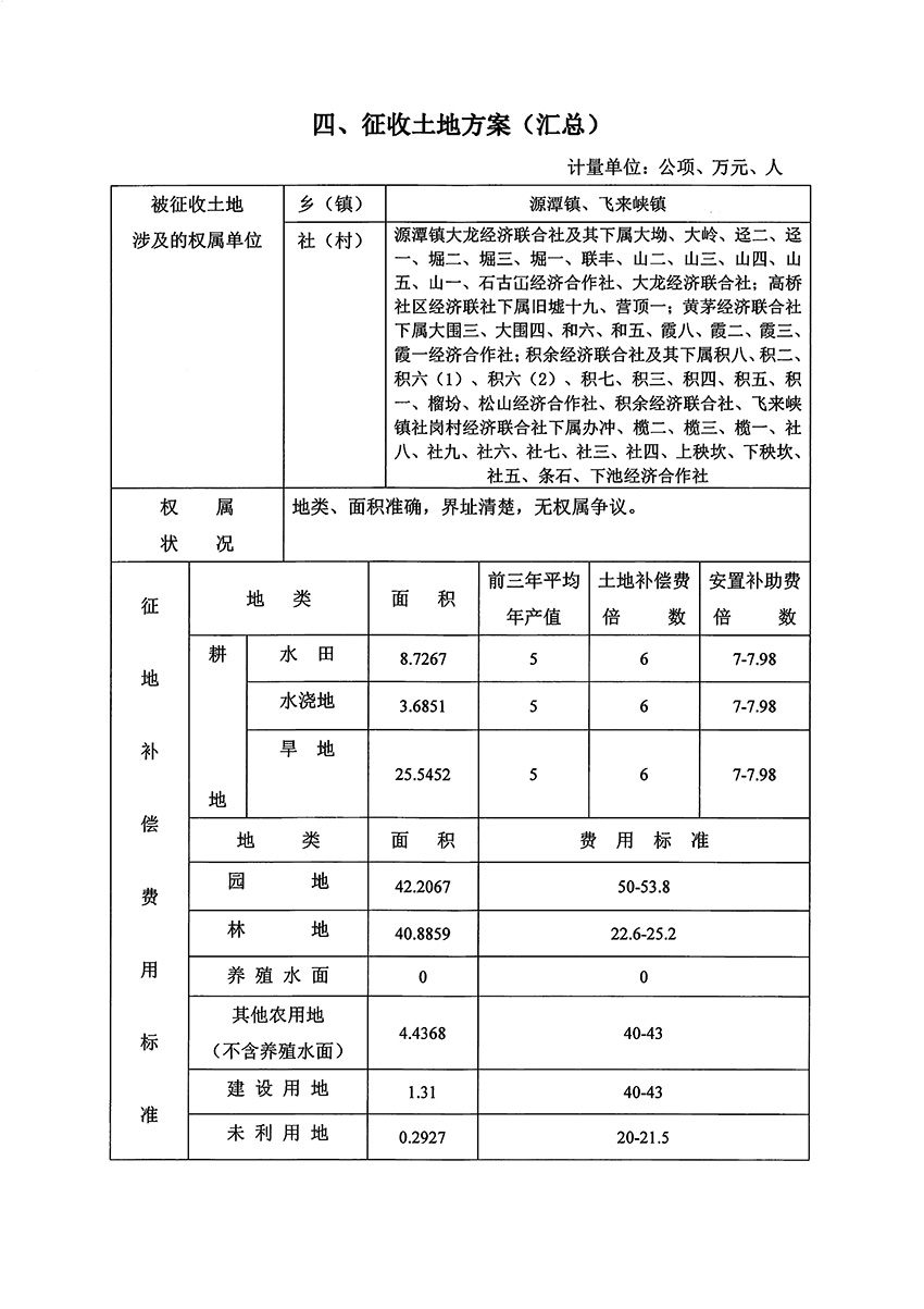 1_頁(yè)面_07.jpg