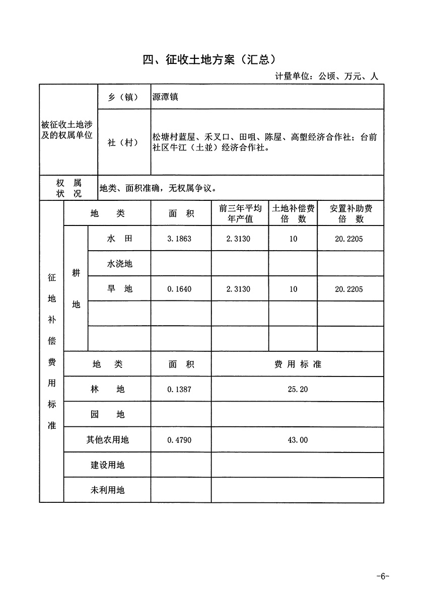 1_頁(yè)面_6.jpg