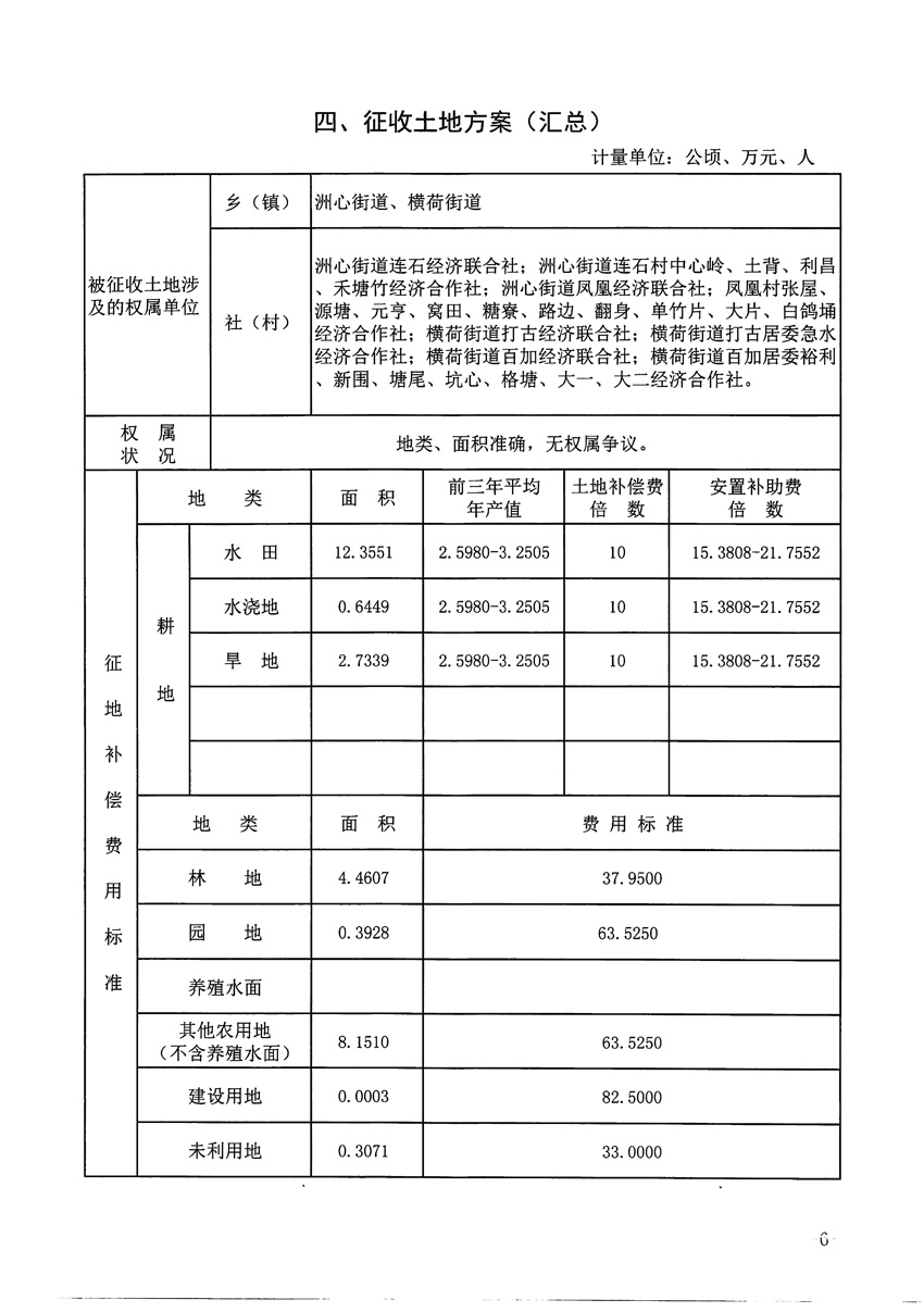 1_頁(yè)面_06.jpg