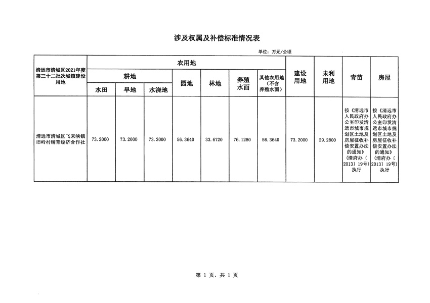 1_頁(yè)面_3.jpg