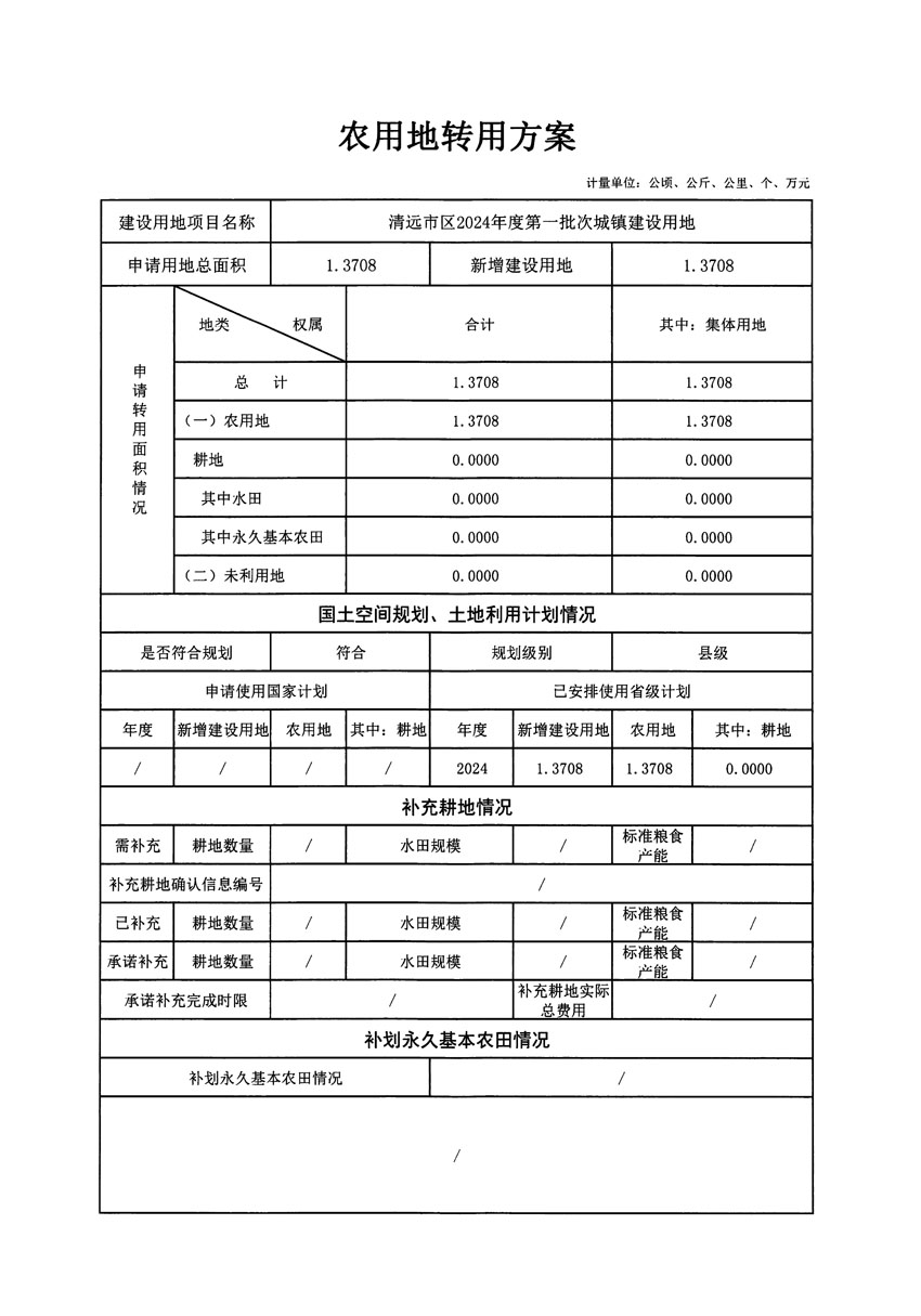 清遠(yuǎn)市區(qū)2024年度第一批次城鎮(zhèn)建設(shè)用地農(nóng)用地轉(zhuǎn)用方案_頁面_1.jpg