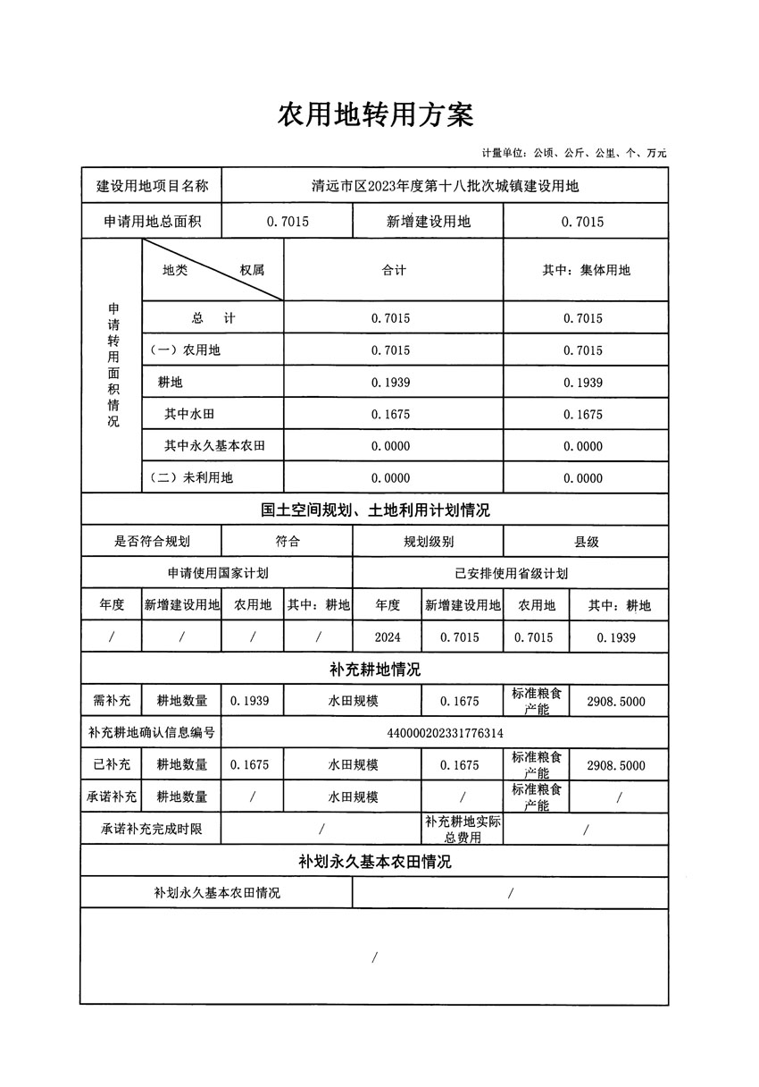 清遠市區(qū)2023年度第十八批次城鎮(zhèn)建設(shè)用地農(nóng)用地轉(zhuǎn)用方案_頁面_1.jpg