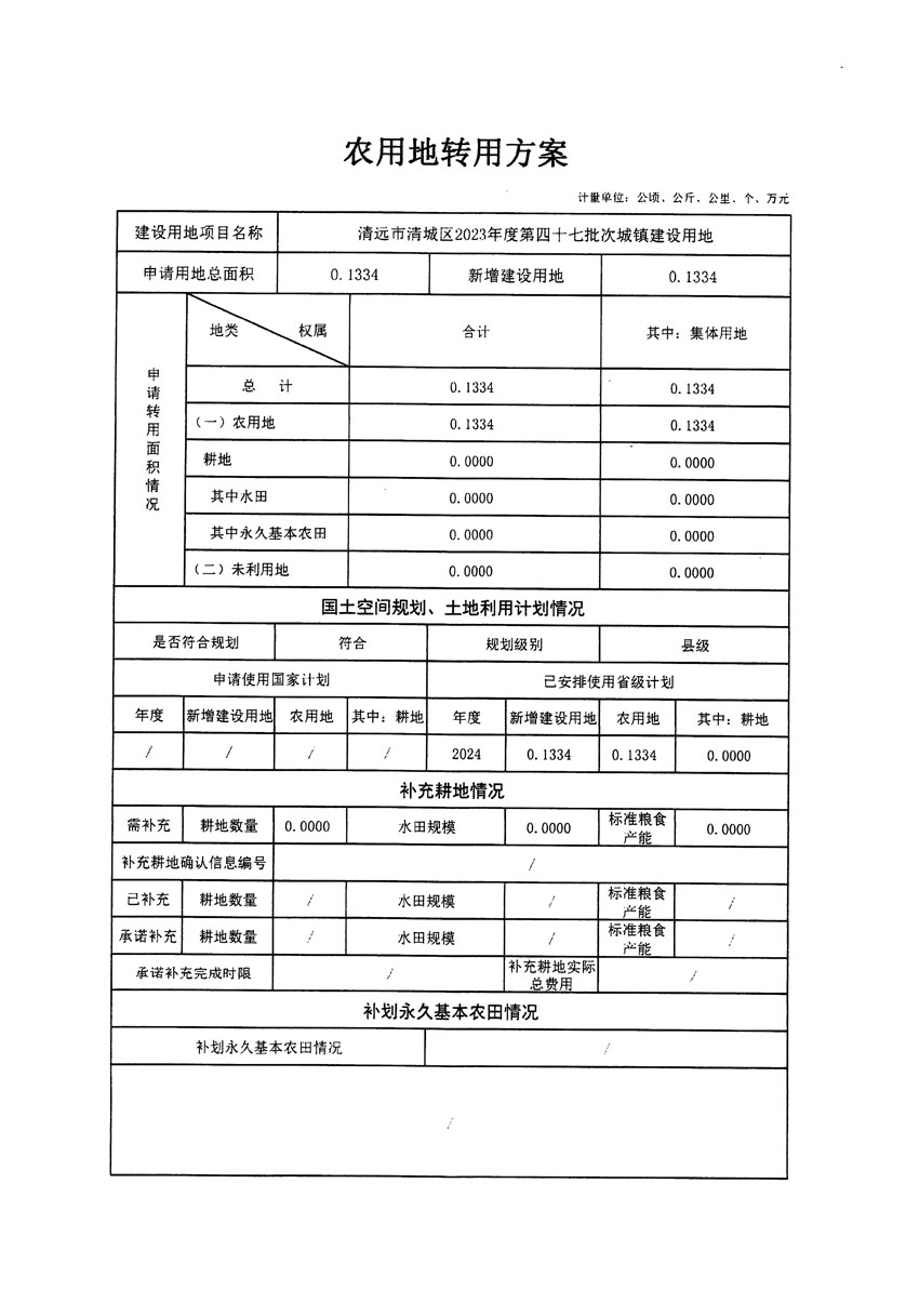 清遠市清城區(qū)2023年度第四十七批次城鎮(zhèn)建設(shè)用地農(nóng)用地轉(zhuǎn)用方案_頁面_1.jpg