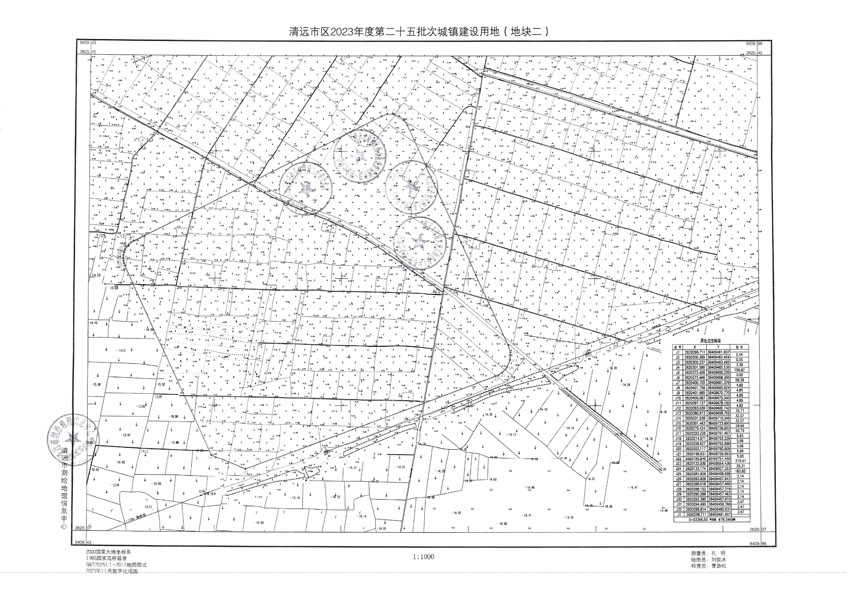 清遠(yuǎn)市區(qū)2023年度第二十五批次城鎮(zhèn)建設(shè)用地平面圖_頁(yè)面_2.jpg