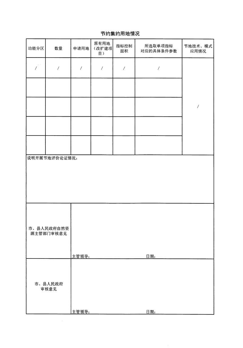 清遠市清城區(qū)2024年度第九批次城鎮(zhèn)建設用地農(nóng)用地轉(zhuǎn)用方案_頁面_2.jpg