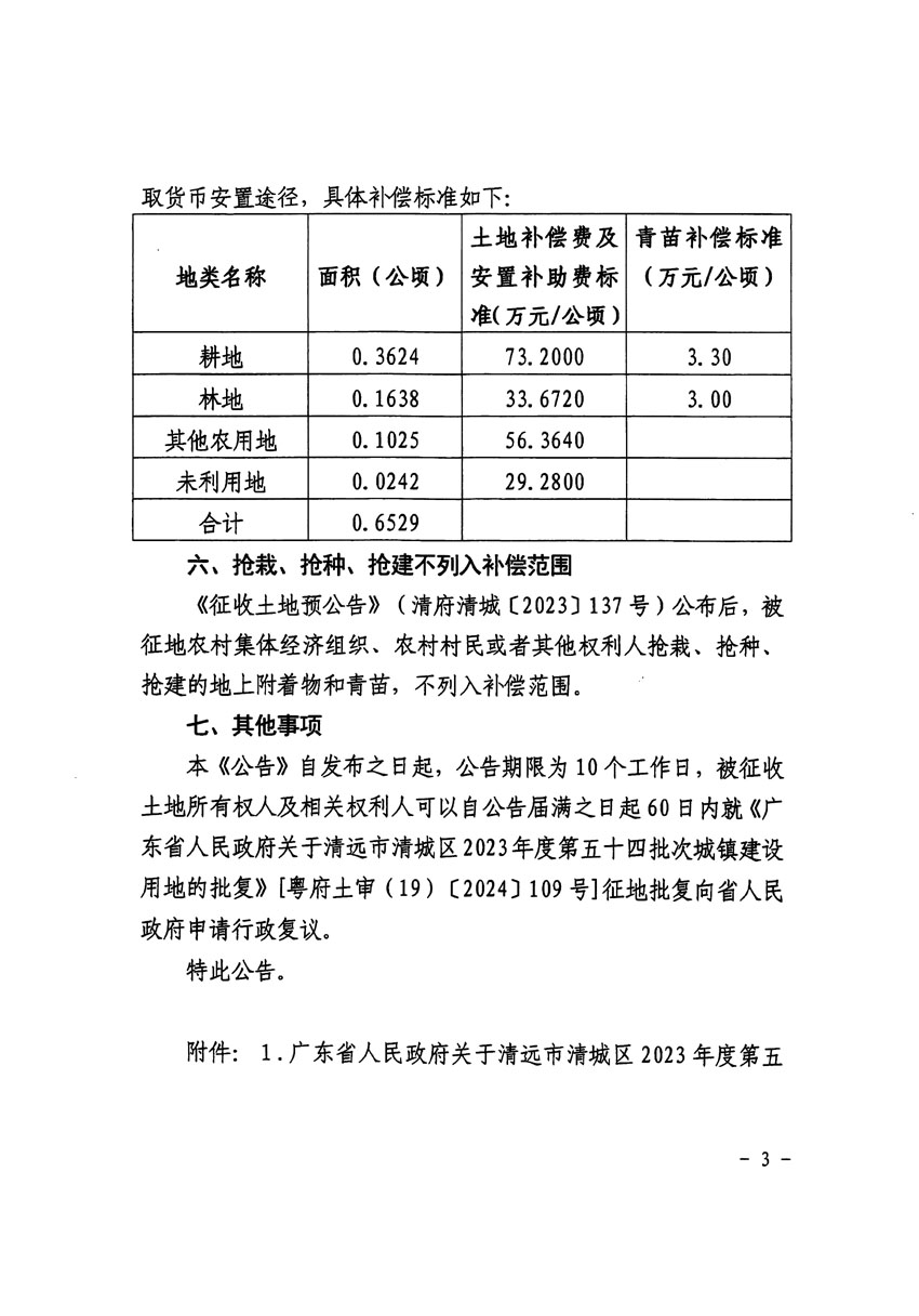 清遠(yuǎn)市清城區(qū)2023年度第五十四批次城鎮(zhèn)建設(shè)用地征收土地公告（清府清城[2024]113號(hào)）_頁(yè)面_3.jpg