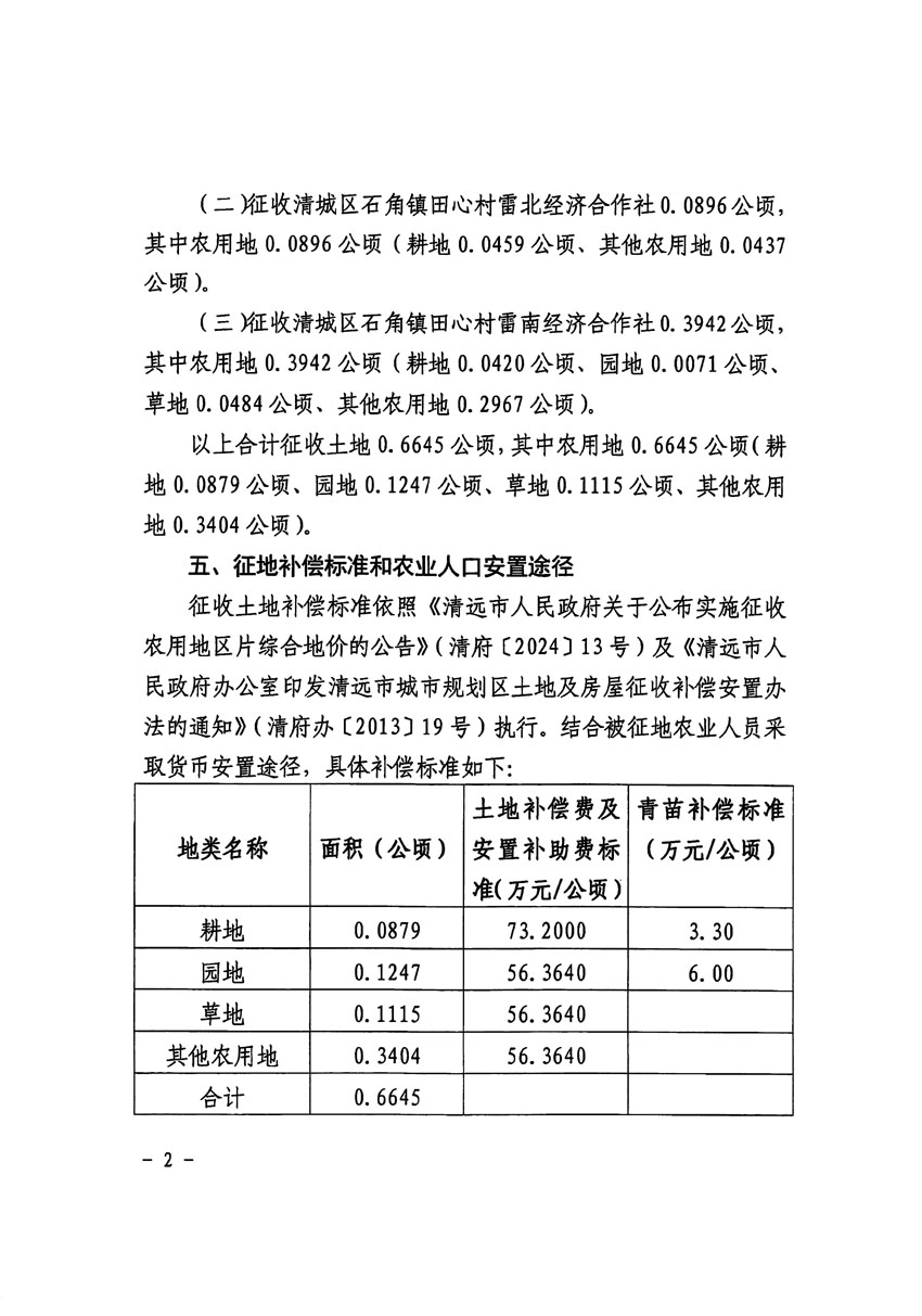 清遠市清城區(qū)2022年度第七批次城鎮(zhèn)建設(shè)用地征收土地公告（清府清城[2024]105號）_頁面_2.jpg